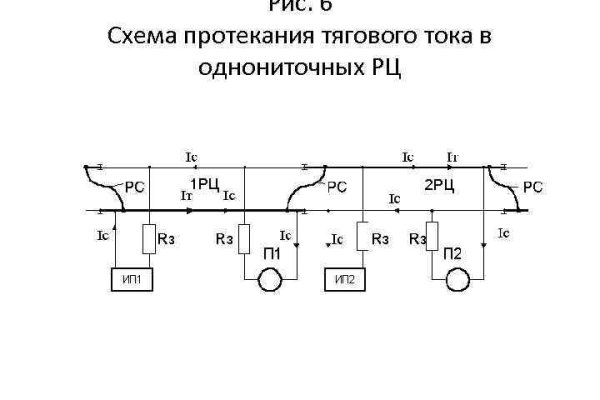 Официальный сайт омг omgomgomg5j4